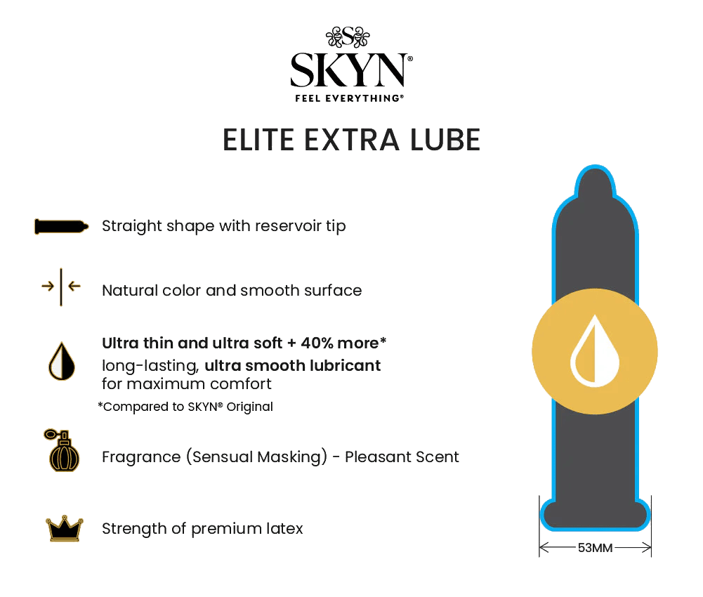 SKYN Elite Extra Lube 12-Pack