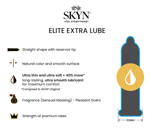 SKYN Elite Extra Lube 12-Pack