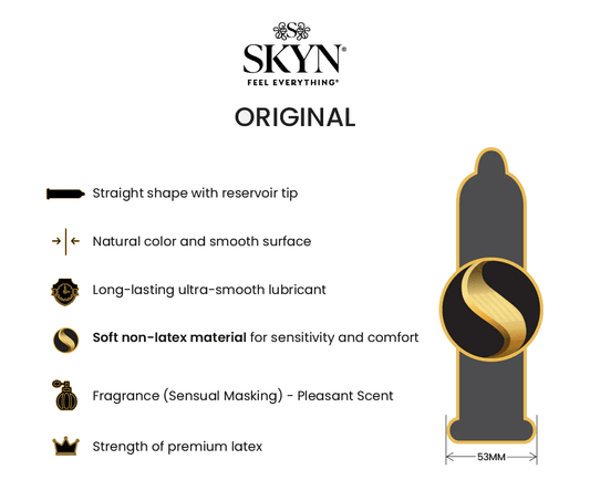 SKYN Original 12-Pack