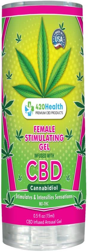 Stimulating CBD Gel