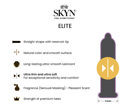 SKYN Elite 12-Pack
