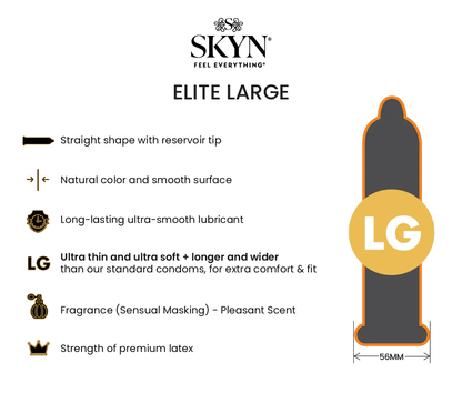 SKYN Elite Large 12-Pack