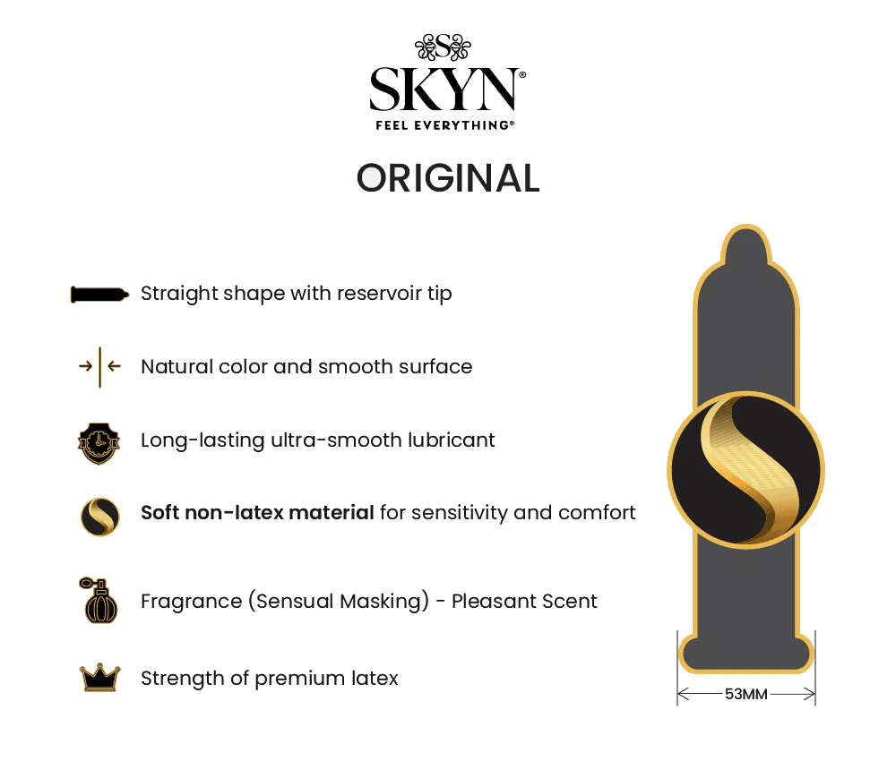 SKYN Original 12-Pack