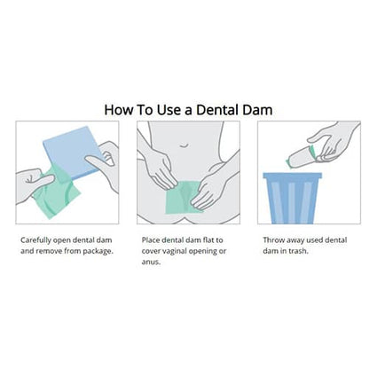 Trustex Dental Dam