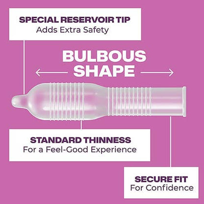 Trojan Her Pleasure Spermicide 12-Pack